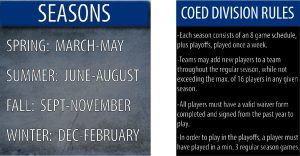 coed-rules